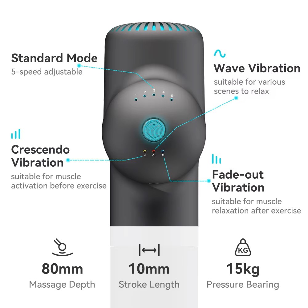 부스터 전기 목 마사지 건, 7.4V 스마트 히트 근막 - Health Wellness Massage 리뷰 및 가격